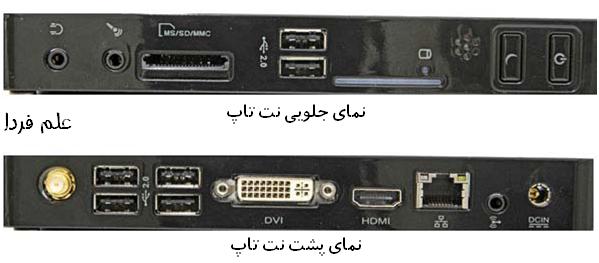 پورت های جلو و پشت نت تاپ