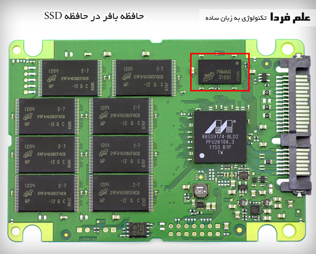قطعات داخلی SSD - حافظه بافر