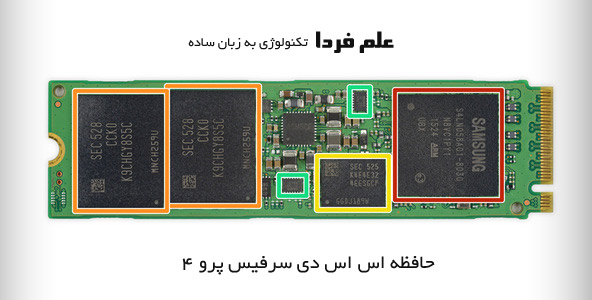 قطعات داخلی SSD سرفیس پرو 4