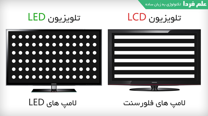 فرق تلویزیون LED و LCD