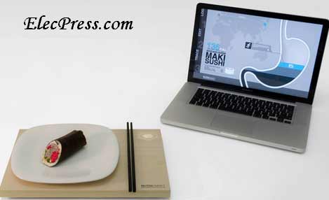 مانیتورینگ غذا