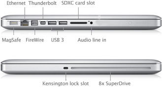 پورت های مک بوک پرو 13 اینچ