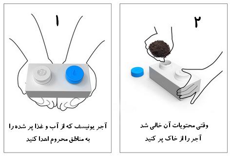 خانه های موقت برای آوارگان