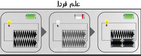 جمع ولتاژ باتری در مدار سری