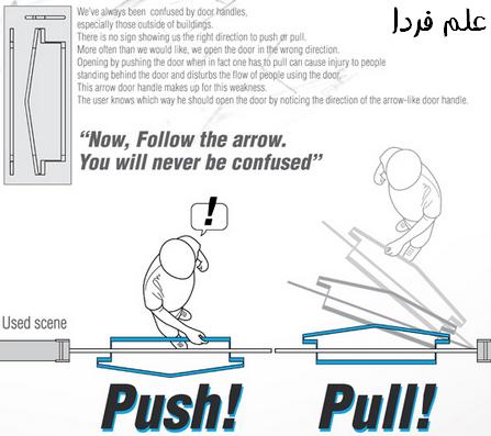 دستگیره درب فلش دار