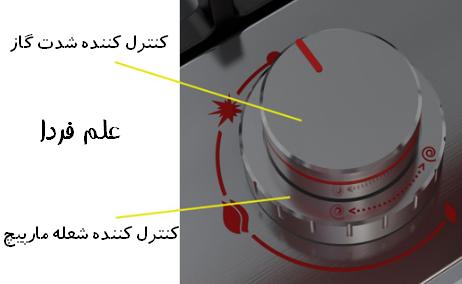 مصرف بهینه گاز با اجاق گاز مارپیچی