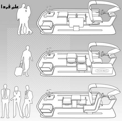 طراحی اتومبیل cubie