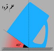 طراحی لیوان خلاقانه