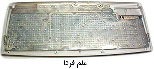 شبکه سوئیچ های ماتریسی کیبورد