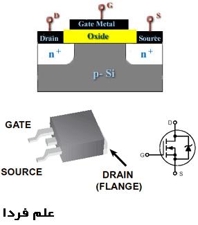 ترانزیستور MOSFET