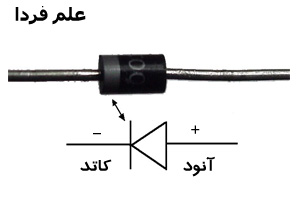 ظاهر و پایه های دیود 1N4001