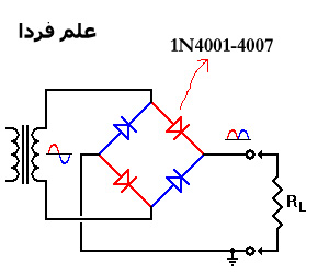 مدار یکسو ساز با دیود 1N4001