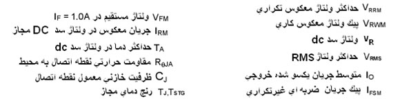 توضیح مشخصات الکتریکی دیود 1N4001-1N4007