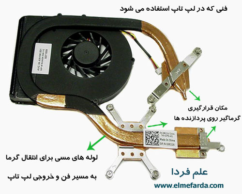 سیستم خنک سازی و فن لپ تاپ