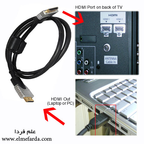 اتصال لپ تاپ به تلویزیون با HDMI