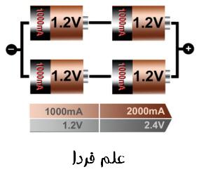 اتصال سری - موازی باتری ها