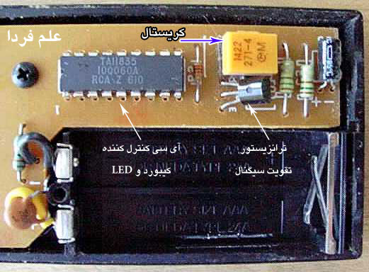 قطعات به کار رفته در کنترل تلویزیون