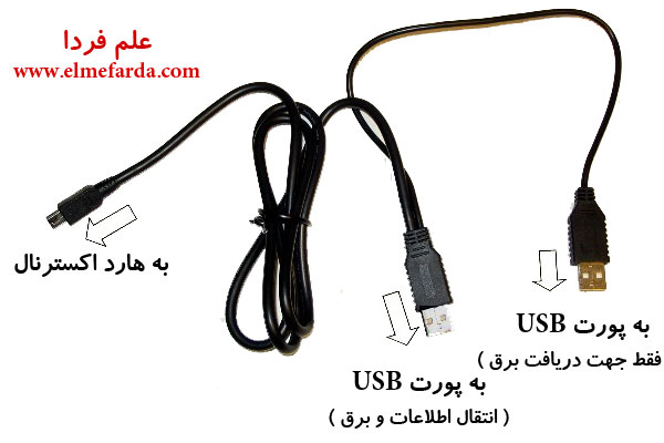 سیم USB هارد دیسک اکسترنال