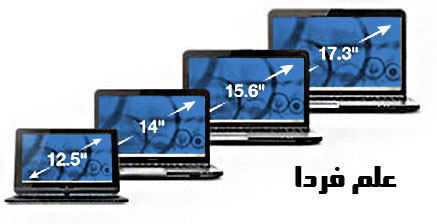 سایز های مختلف نمایشگر لپ تاپ
