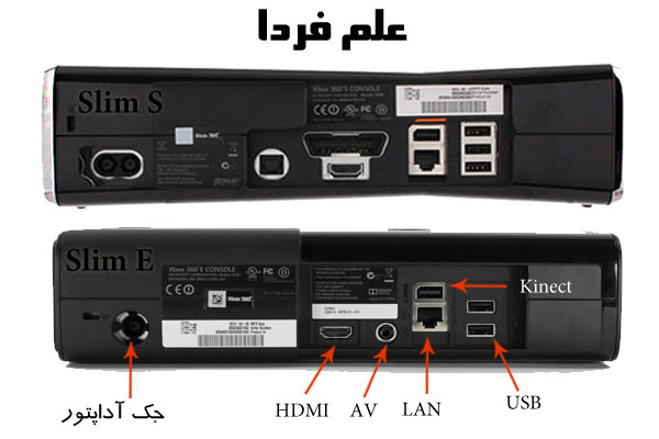 تفاوت پورت های ایکس باکس اسلیم E با ایکس باکس اسلیم S