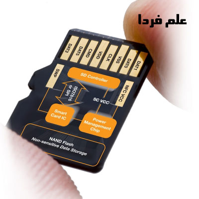 دیاگرام داخلی حافظه Micro SD - مایکرو اس دی 