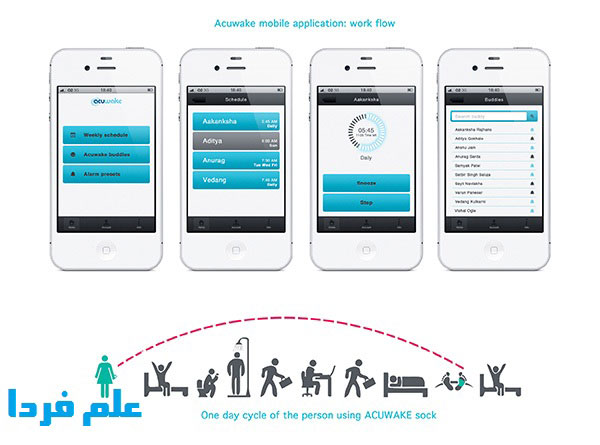 نرم افزار acuwake شما رو از خواب بیدار میکنه