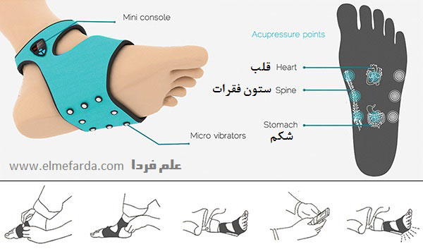 acuwake جورابی که پاهای تان را ماساژ می دهد