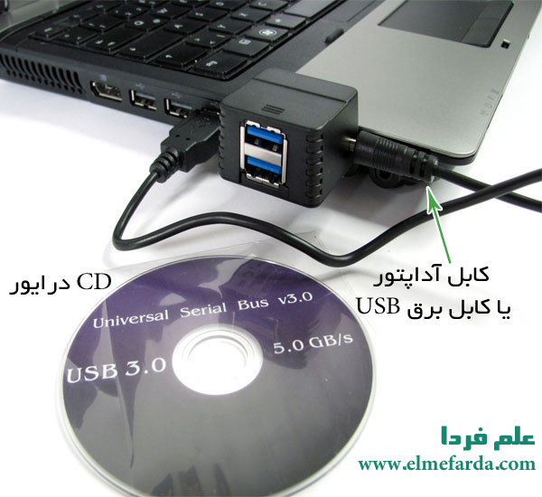 نصب پورت USB 3.0 روی لپ تاپ - تبدیل Express card