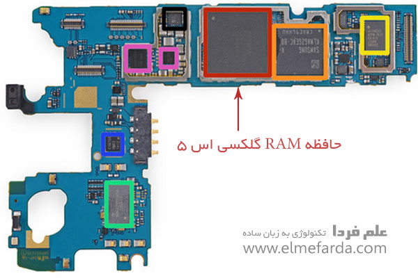 حافظه RAM گوشی گلکسی اس 5