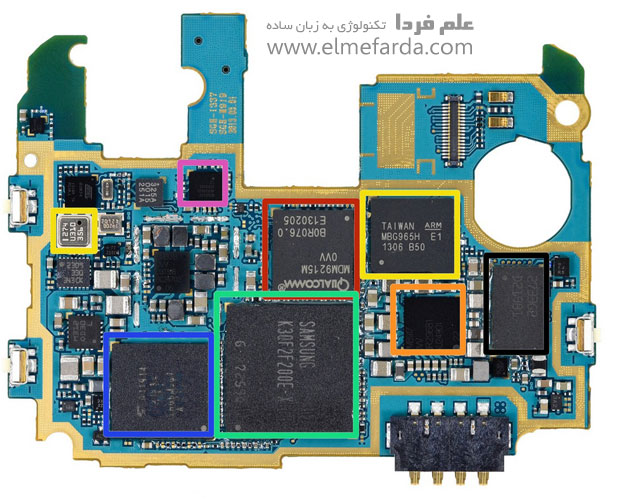 حافظه داخلی گوشی گلکسی اس 4 - مادربوردشه