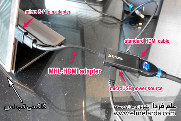 وصل کردن گوشی و تبلت به تلویزیون - گلکسی تب اس