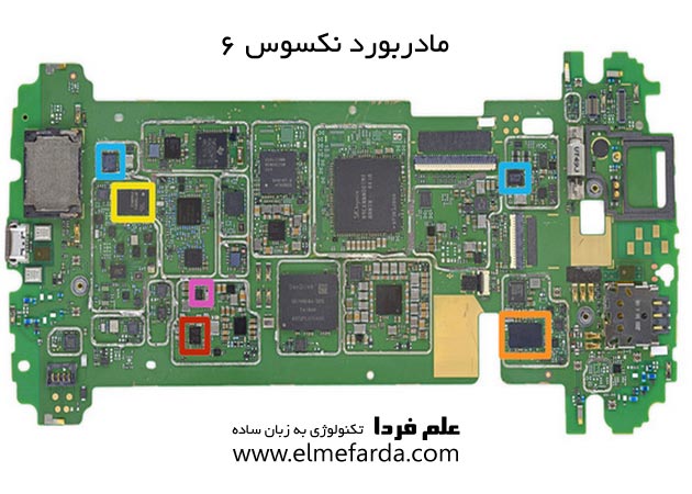 قطعات داخلی نکسوس 6 - قطعات کوچکتر