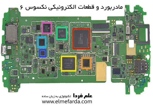 قطعات داخلی نکسوس 6