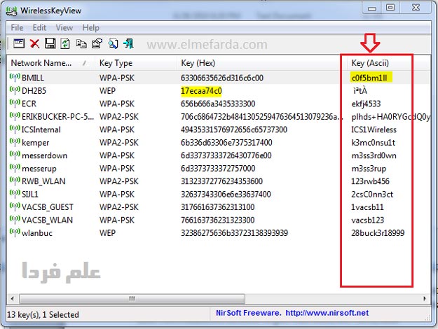 برنامه WirelessKeyView - برنامه بازیابی رمز وای فای برای ویندوز