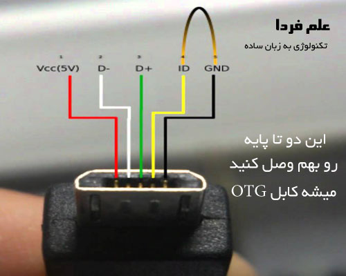 ساختن کابل OTG