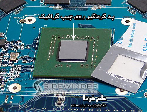 تعویض خمیر سیلیکون لپ تاپ - پد گرماگیر