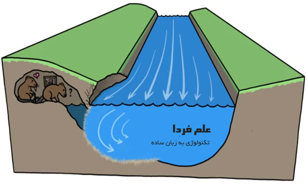 علت منحنی بودن رودخانه