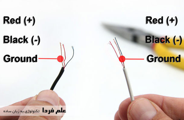 سیم بندی هدفون