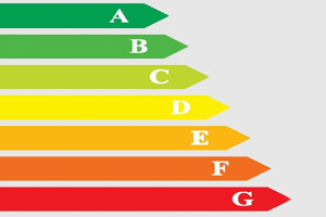 برچسب انرژی چیست ، تشریح برچسب انرژی