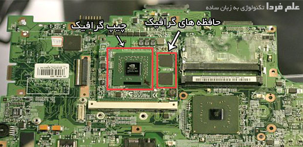 گرافیک لپ تاپ روی مادربورد