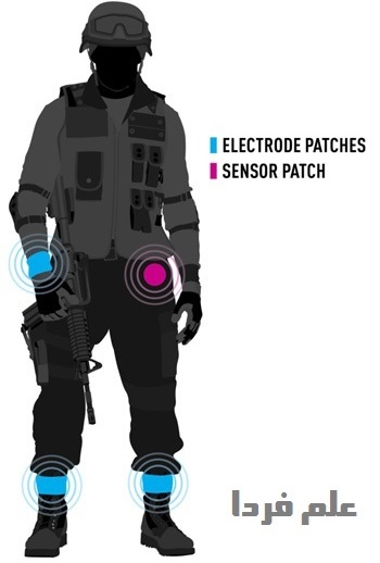 گجت های پوشیدنی که وضعیت جسمانی سربازان را بررسی میکند