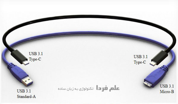 کابل USB Type-C