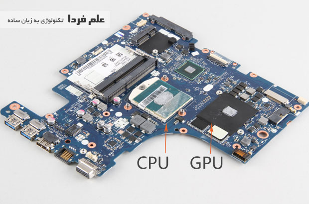 مادربورد ، CPU و GPU لنوو Z510