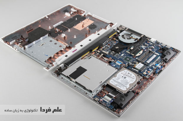 باز کردن کاور پشت لپ تاپ لنوو Z510