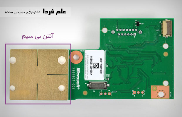 ماژول RF ایکس باکس 360 اسلیم E 