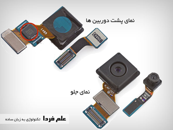 نمای جلو و عقب دوربین های گلکسی اس 5