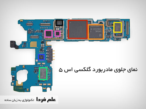 مادربورد ، پردازنده و RAM گوشی Galaxy s5