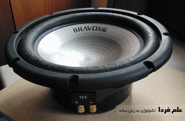 ساب یا ساب ووفر subwoofer