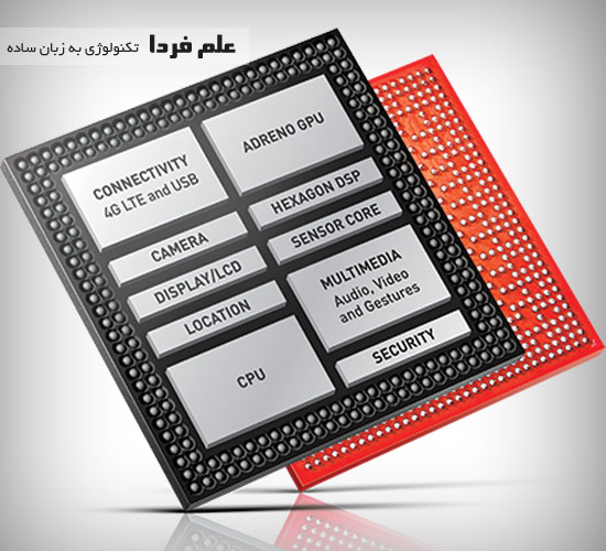 چیپست اسنپدراگون 810 و قطعات داخلی