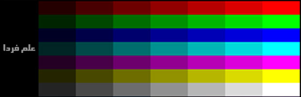 طیف های مختلف رنگ های اصلی و فرعی در ساخت عمق رنگ